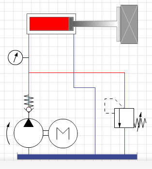 Fig. 2 Hydraulic system with pressure relief valve