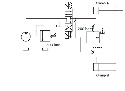 Fig. 6 Example of Pressure reducing valve